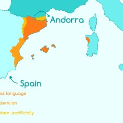 Meine Sprache, mein Zuhause: Katalanisch